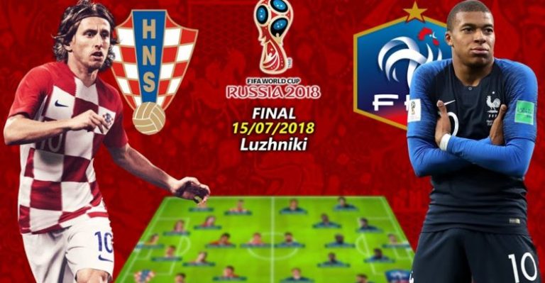 WorldCup Final:Who Will Win The Trophy France Vs Croatia