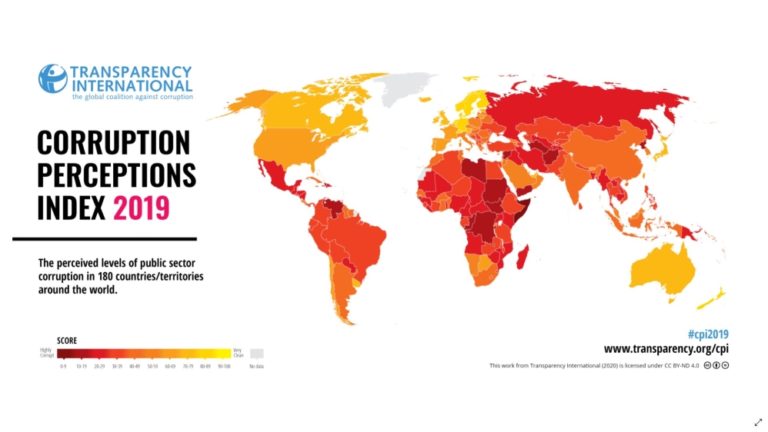 Somalia tops list of most corrupt countries-Transparency International