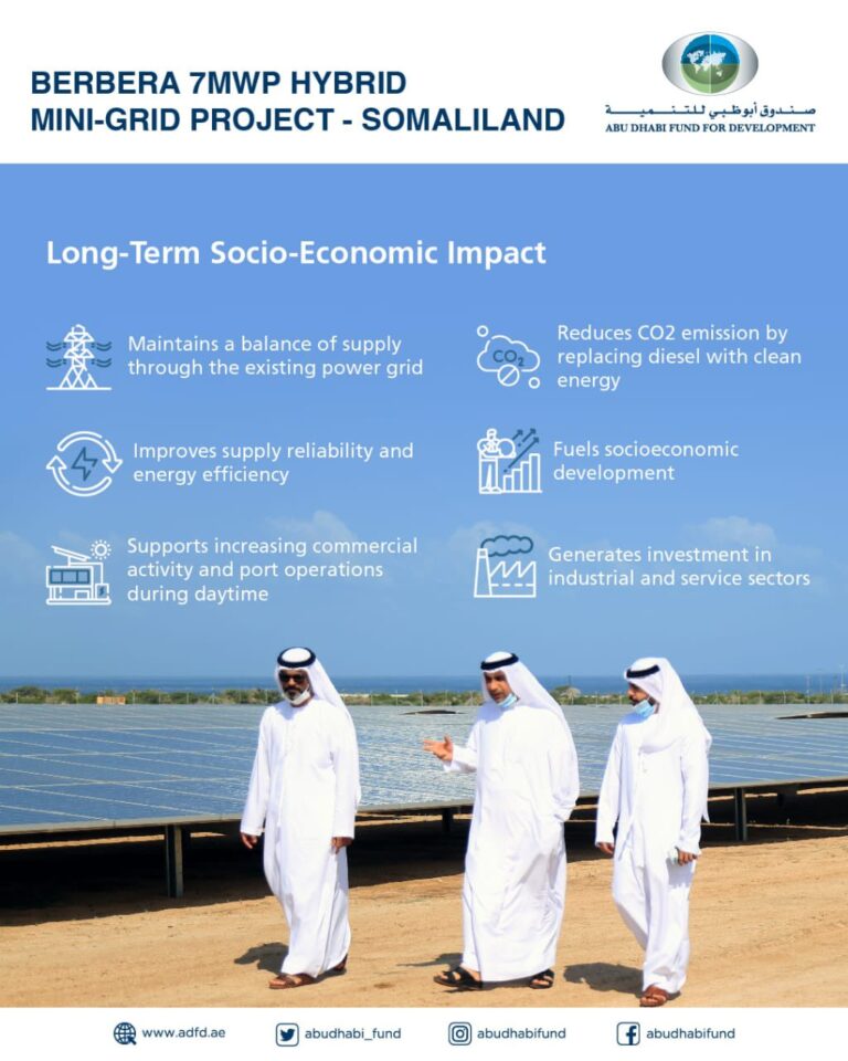 ADFD-funded solar project to light up, power city in Somaliland