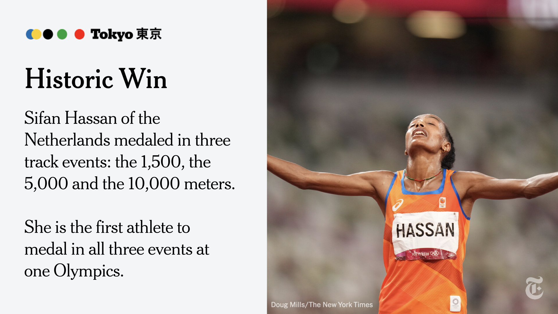 Ethiopian-born Dutch runner Sifan Hassan wins her third Olympic