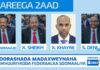Somalia’s presidential election has moved to the second round after completed the first round by counting the votes