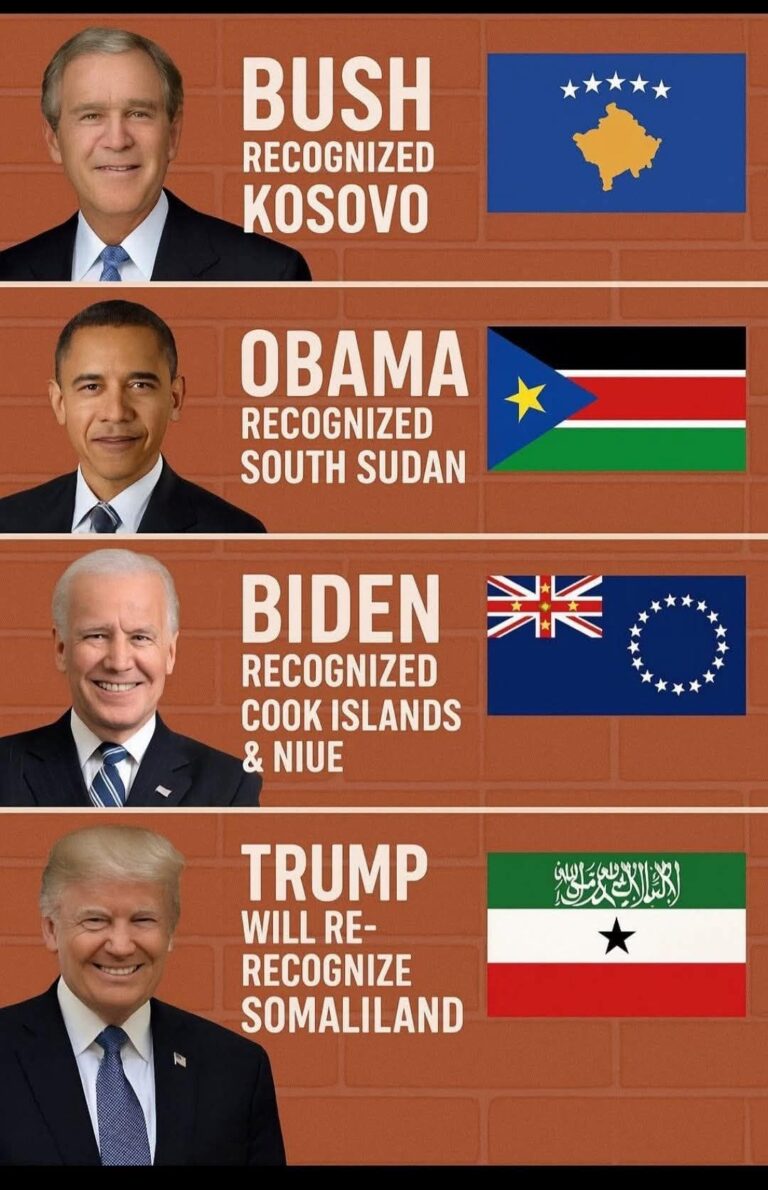 From Bush to Biden, Every US President Has Recognised New Nations — Somaliland’s Case Is Older, Stronger, and Long Overdue